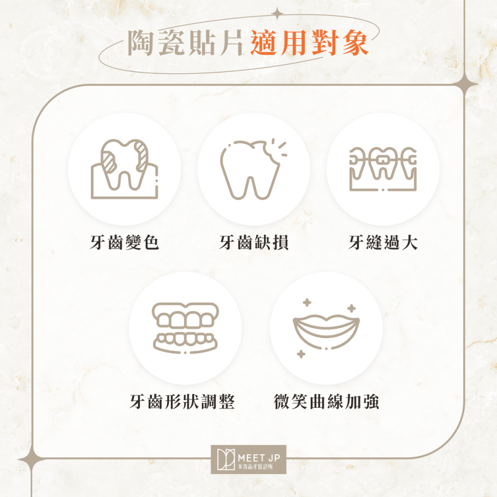 陶瓷貼片適用對象