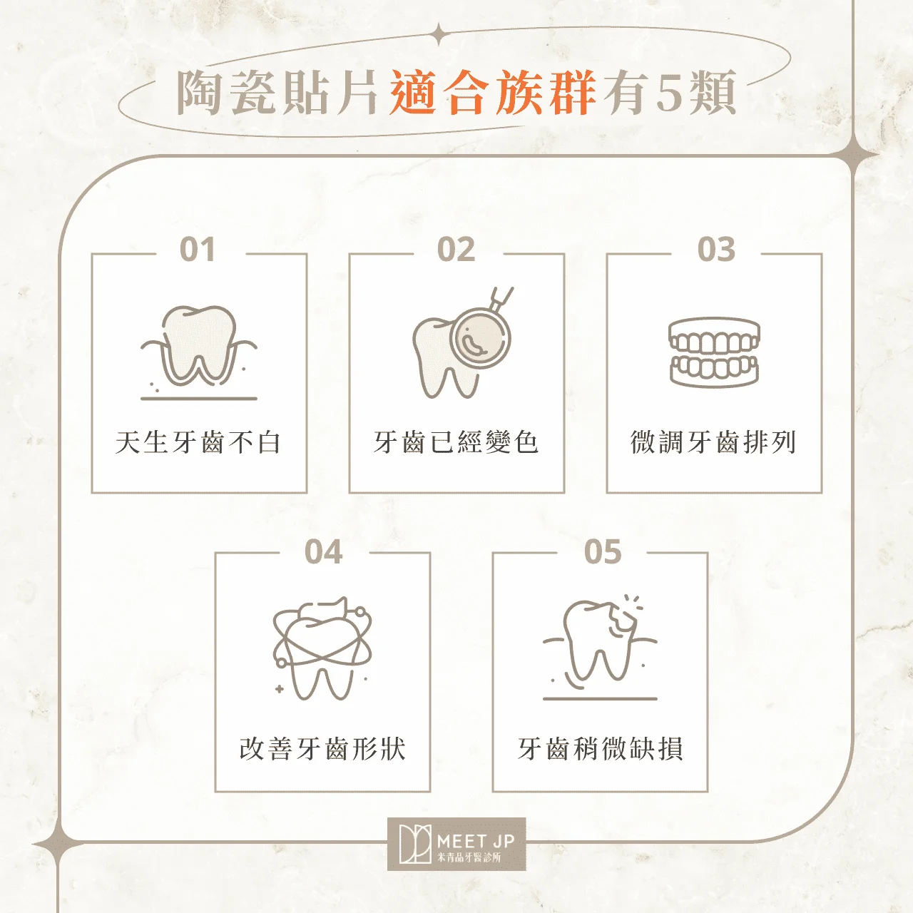 陶瓷貼片適合族群有5類
