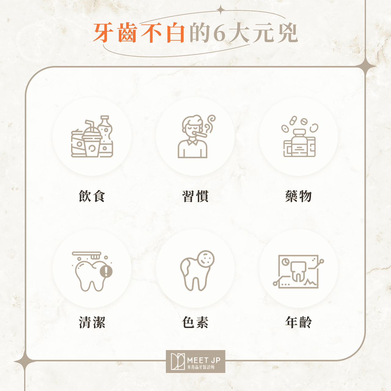 牙齒不白的6大元兇