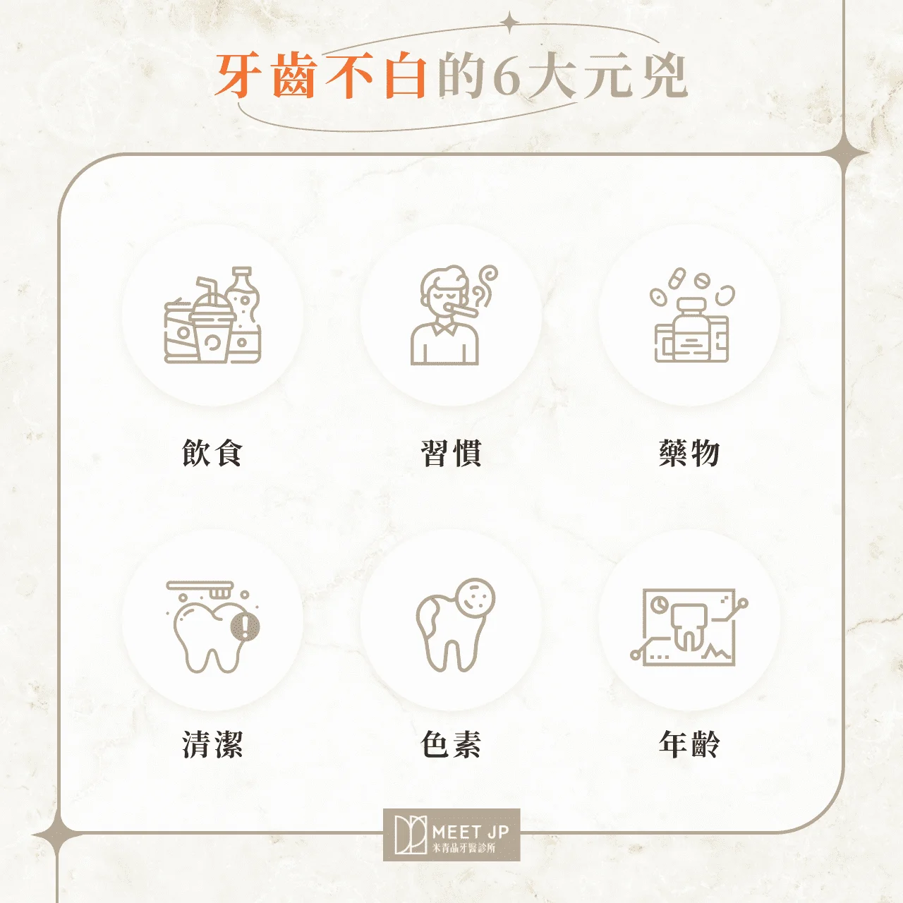 牙齒不白的6大元兇